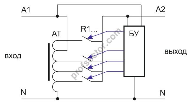 Схема релейного стабилизатора напряжения