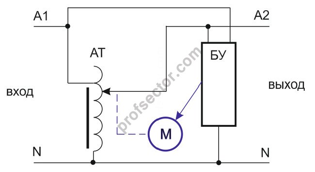 Схема электромеханического стабилизатора напряжения